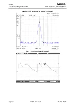 Preview for 26 page of Nokia NSB-9 Troubleshooting Instructions