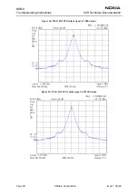 Preview for 28 page of Nokia NSB-9 Troubleshooting Instructions