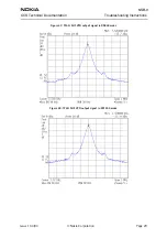 Preview for 29 page of Nokia NSB-9 Troubleshooting Instructions