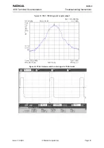 Preview for 31 page of Nokia NSB-9 Troubleshooting Instructions