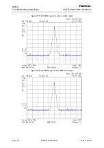 Preview for 32 page of Nokia NSB-9 Troubleshooting Instructions