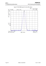 Preview for 34 page of Nokia NSB-9 Troubleshooting Instructions