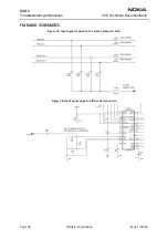 Preview for 36 page of Nokia NSB-9 Troubleshooting Instructions