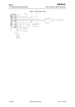 Preview for 38 page of Nokia NSB-9 Troubleshooting Instructions