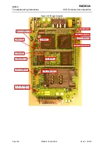 Preview for 40 page of Nokia NSB-9 Troubleshooting Instructions