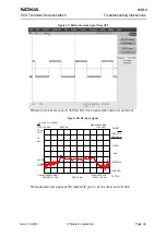 Preview for 43 page of Nokia NSB-9 Troubleshooting Instructions