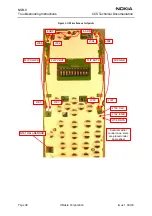 Preview for 48 page of Nokia NSB-9 Troubleshooting Instructions