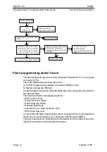 Preview for 12 page of Nokia NSC/W-1/3 Series Disassembly & Troubleshooting Instructions