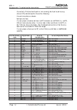 Предварительный просмотр 12 страницы Nokia NSD-1 SERIES Disassembly & Troubleshooting Instructions