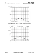 Предварительный просмотр 26 страницы Nokia NSD-1 SERIES Disassembly & Troubleshooting Instructions