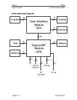 Предварительный просмотр 12 страницы Nokia NSE-3 SERIES Service Manual