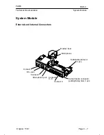 Предварительный просмотр 13 страницы Nokia NSE-3 SERIES Service Manual