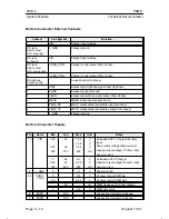 Предварительный просмотр 18 страницы Nokia NSE-3 SERIES Service Manual