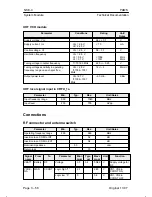 Предварительный просмотр 64 страницы Nokia NSE-3 SERIES Service Manual