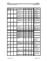 Предварительный просмотр 65 страницы Nokia NSE-3 SERIES Service Manual