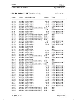 Предварительный просмотр 71 страницы Nokia NSE-3 SERIES Service Manual