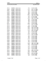 Предварительный просмотр 75 страницы Nokia NSE-3 SERIES Service Manual