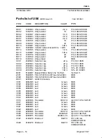 Предварительный просмотр 93 страницы Nokia NSE-3 SERIES Service Manual