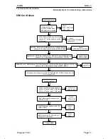 Предварительный просмотр 120 страницы Nokia NSE-3 SERIES Service Manual