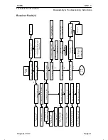 Предварительный просмотр 124 страницы Nokia NSE-3 SERIES Service Manual