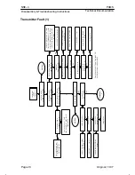 Предварительный просмотр 131 страницы Nokia NSE-3 SERIES Service Manual