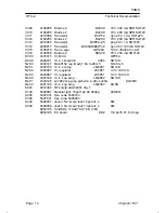 Предварительный просмотр 152 страницы Nokia NSE-3 SERIES Service Manual