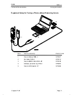 Предварительный просмотр 207 страницы Nokia NSE-3 SERIES Service Manual