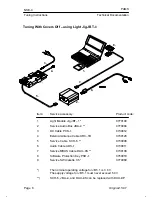 Предварительный просмотр 210 страницы Nokia NSE-3 SERIES Service Manual