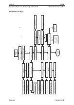 Preview for 22 page of Nokia NSE-6 SERIES Disassembly & Troubleshooting Instructions