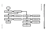 Preview for 26 page of Nokia NSE-6 SERIES Disassembly & Troubleshooting Instructions