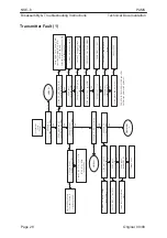 Preview for 28 page of Nokia NSE-6 SERIES Disassembly & Troubleshooting Instructions