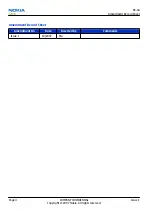 Preview for 2 page of Nokia NSERIES N810 Service Manual