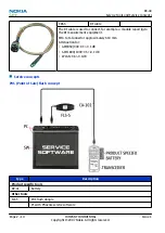 Preview for 34 page of Nokia NSERIES N810 Service Manual