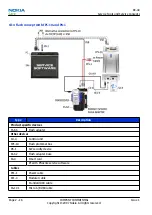 Preview for 36 page of Nokia NSERIES N810 Service Manual