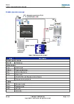 Preview for 37 page of Nokia NSERIES N810 Service Manual