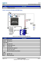 Preview for 38 page of Nokia NSERIES N810 Service Manual