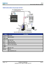 Preview for 40 page of Nokia NSERIES N810 Service Manual