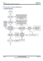 Preview for 79 page of Nokia NSERIES N810 Service Manual