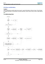 Preview for 99 page of Nokia NSERIES N810 Service Manual