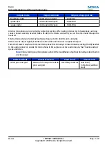 Preview for 119 page of Nokia NSERIES N810 Service Manual