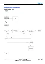 Preview for 123 page of Nokia NSERIES N810 Service Manual