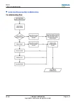 Preview for 153 page of Nokia NSERIES N810 Service Manual