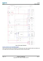 Предварительный просмотр 162 страницы Nokia NSERIES N810 Service Manual