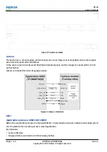 Preview for 168 page of Nokia NSERIES N810 Service Manual