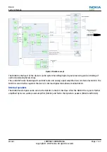 Preview for 171 page of Nokia NSERIES N810 Service Manual