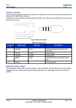 Preview for 173 page of Nokia NSERIES N810 Service Manual