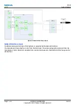 Предварительный просмотр 174 страницы Nokia NSERIES N810 Service Manual