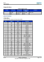 Preview for 177 page of Nokia NSERIES N810 Service Manual