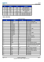 Предварительный просмотр 178 страницы Nokia NSERIES N810 Service Manual