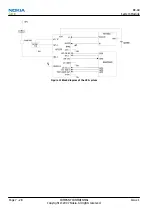 Preview for 182 page of Nokia NSERIES N810 Service Manual